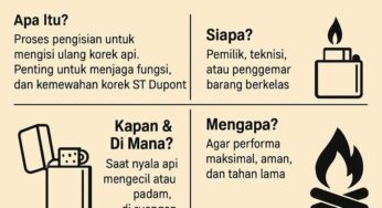 Cara Isi Korek Dupont: Panduan Lengkap Menjaga Kemewahan Api Legendaris